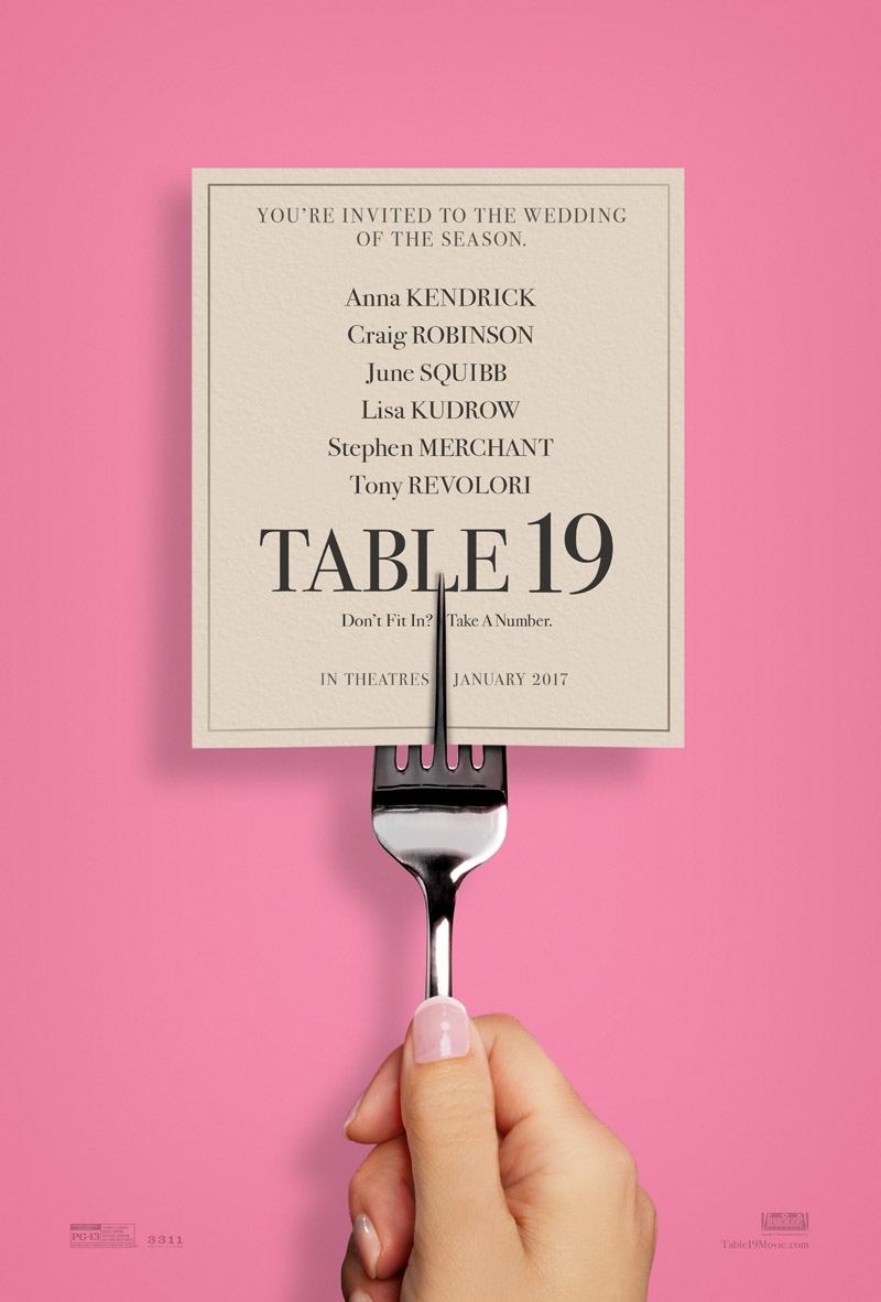  Table 19 (2017) Poster 