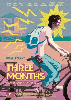  Three Months (2022) Poster 